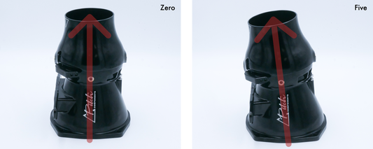 Straight (zero) or angled (five degrees) propulsion